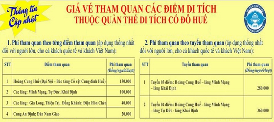 Hue entrance fees Hue entrance fees